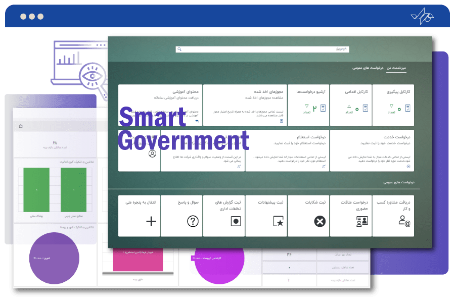 راهکار دولت هوشمند برسا نوین رای
