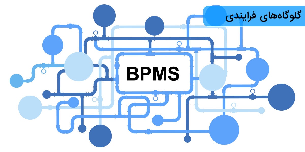 پیشبینی گلوگاههای فرایندی با تحلیل دادههای BPMS