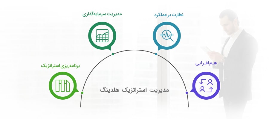 وظایف مدیران هلدینگ