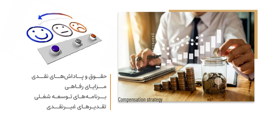 استراتژی جبران خدمات چیست