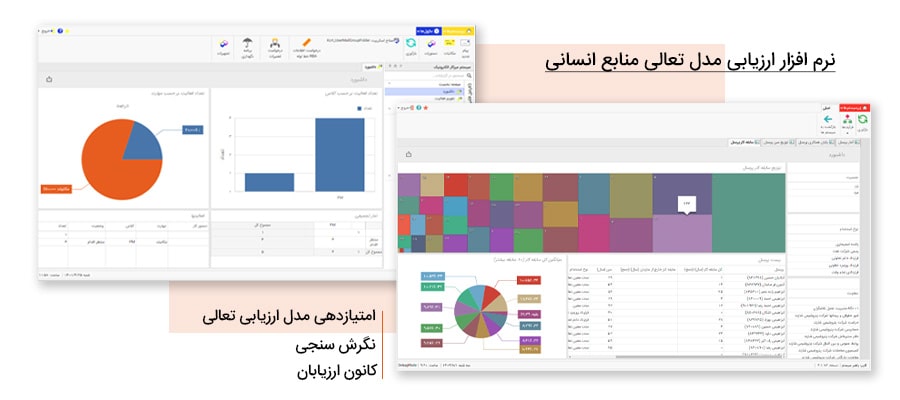 نرم افزار ارزیابی مدل تعالی منابع انسانی