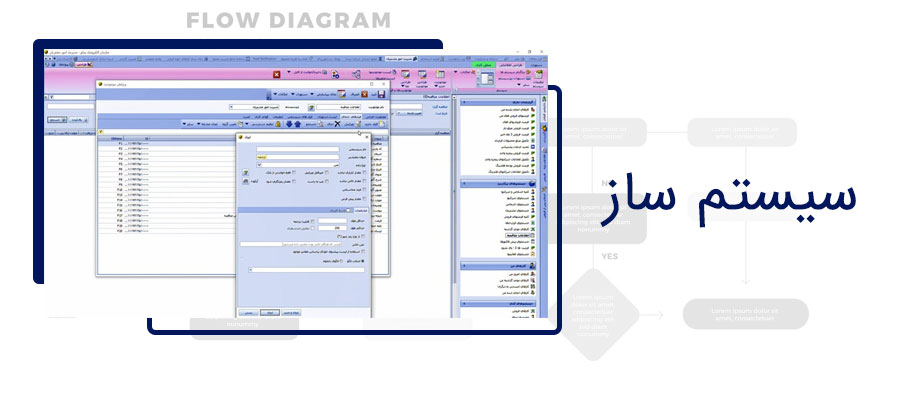 فرایندساز چیست