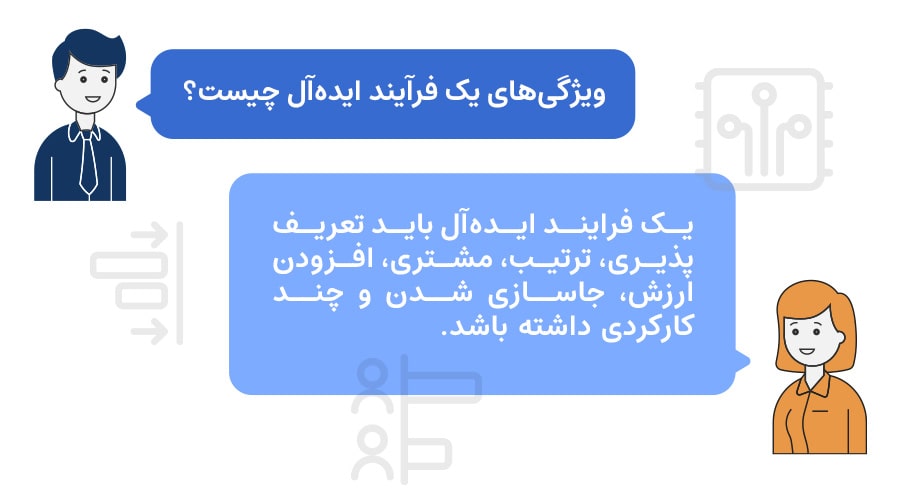 ویژگی‌های یک فرایند کسب و کار ایده‌آل 
