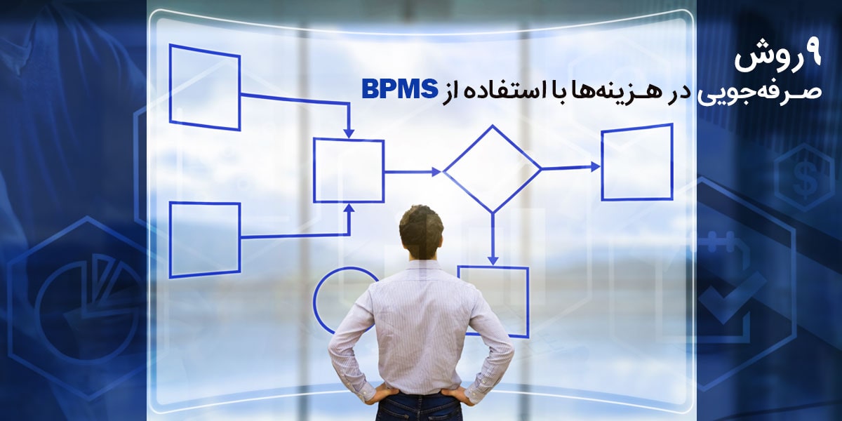 9 روش صرفه‌جویی در هزینه‌ها با استفاده از BPMS