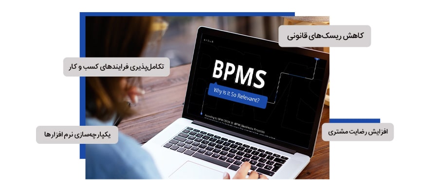 راه‌های کاهش هزینه‌ها با BMPS
