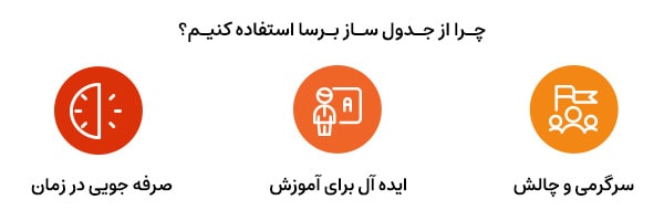 چرا از جدول ‌ساز برسا